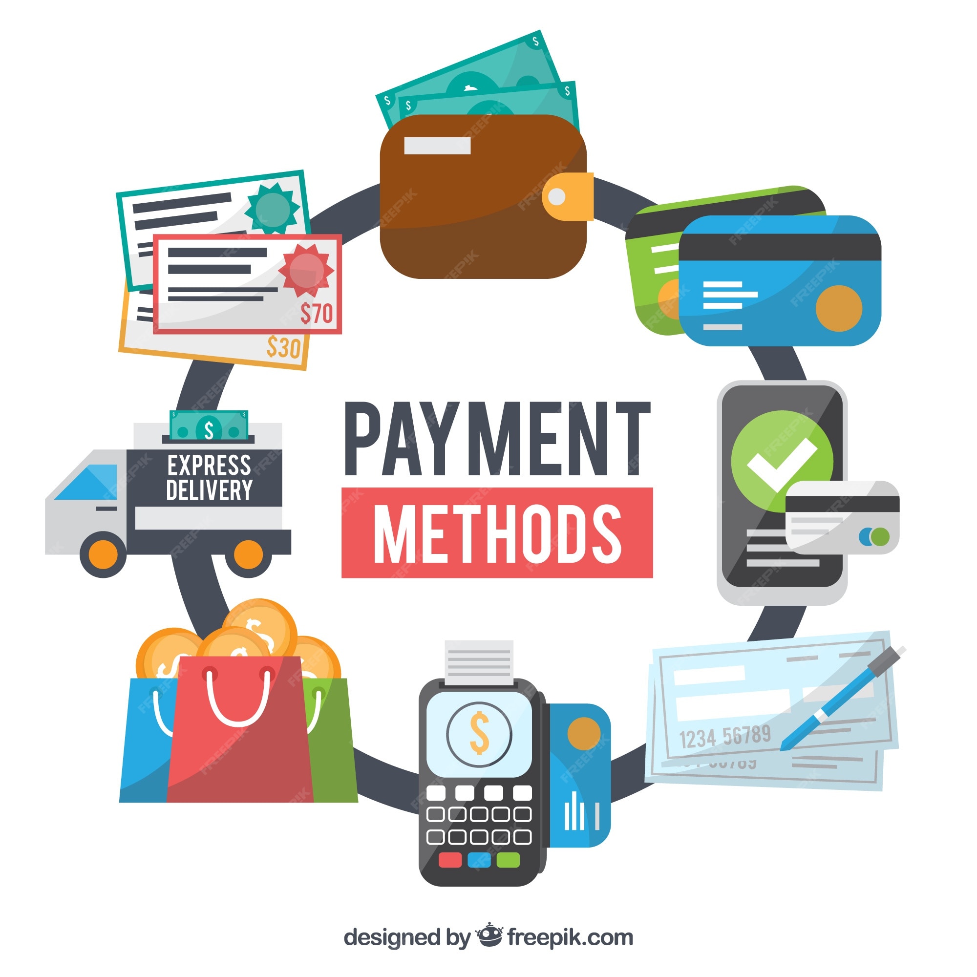 payment methods icon